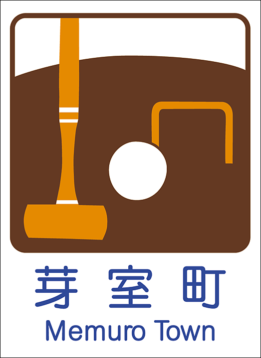 カントリーサイン