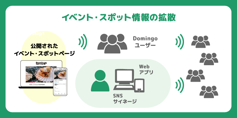 【画像の名前】