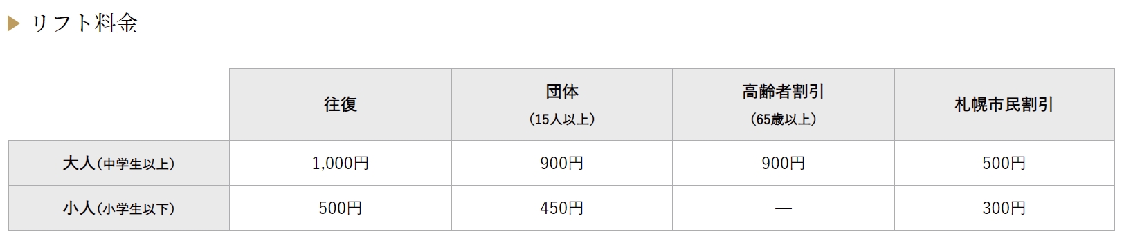 共鳴時代⤴電梯